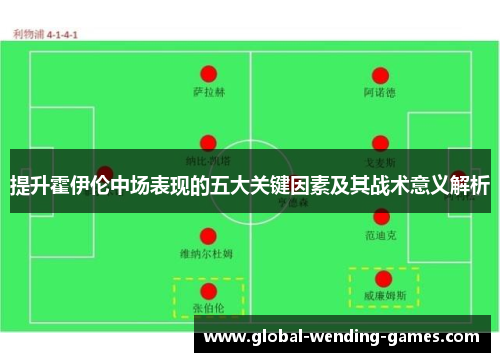 提升霍伊伦中场表现的五大关键因素及其战术意义解析