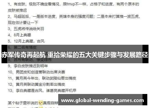 赤军传奇再起航 重拾荣耀的五大关键步骤与发展路径