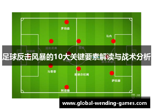 足球反击风暴的10大关键要素解读与战术分析