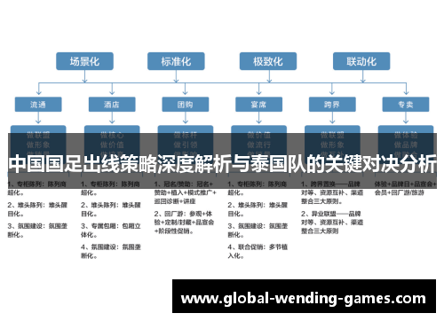 中国国足出线策略深度解析与泰国队的关键对决分析