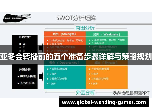 亚冬会转播前的五个准备步骤详解与策略规划