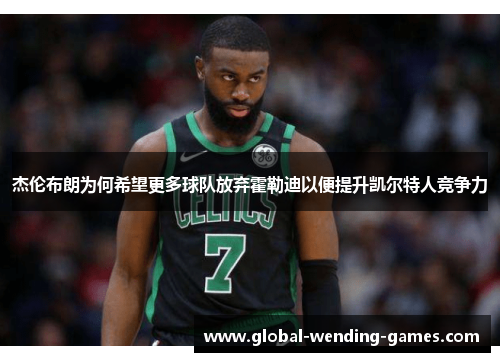 杰伦布朗为何希望更多球队放弃霍勒迪以便提升凯尔特人竞争力