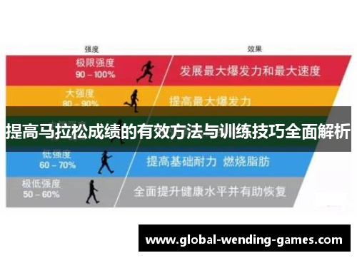提高马拉松成绩的有效方法与训练技巧全面解析