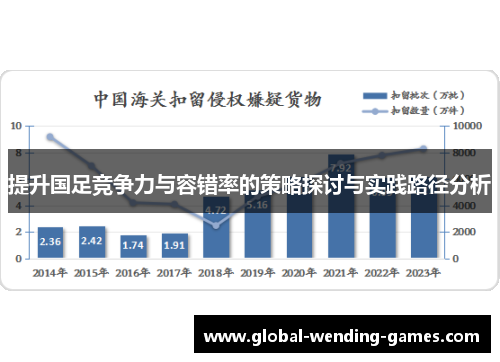 提升国足竞争力与容错率的策略探讨与实践路径分析