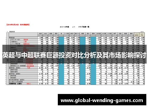 英超与中超联赛巨额投资对比分析及其市场影响探讨