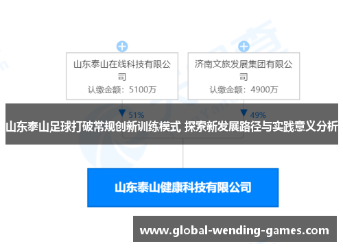 山东泰山足球打破常规创新训练模式 探索新发展路径与实践意义分析