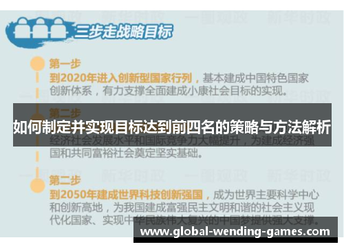 如何制定并实现目标达到前四名的策略与方法解析