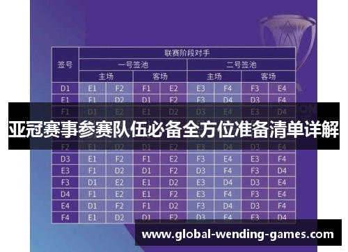 亚冠赛事参赛队伍必备全方位准备清单详解