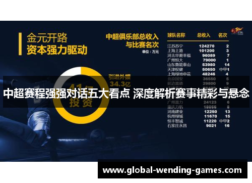 中超赛程强强对话五大看点 深度解析赛事精彩与悬念