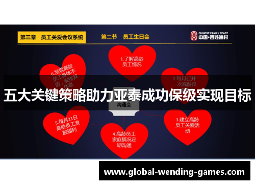 五大关键策略助力亚泰成功保级实现目标