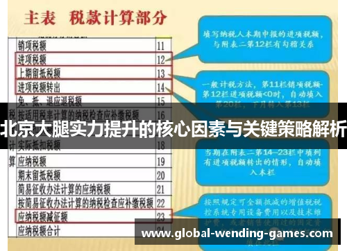 北京大腿实力提升的核心因素与关键策略解析