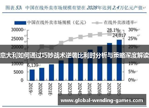 意大利如何通过巧妙战术逆袭比利时分析与策略深度解读