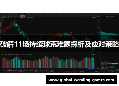破解11场持续球荒难题探析及应对策略