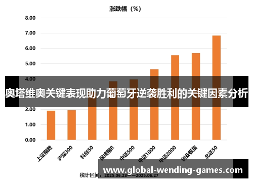 奥塔维奥关键表现助力葡萄牙逆袭胜利的关键因素分析