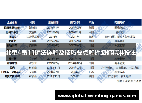 北单4串11玩法详解及技巧要点解析助你精准投注