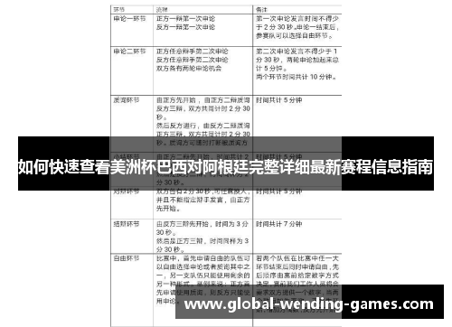 如何快速查看美洲杯巴西对阿根廷完整详细最新赛程信息指南