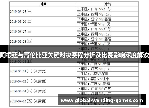 阿根廷与哥伦比亚关键对决赛程分析及比赛影响深度解读