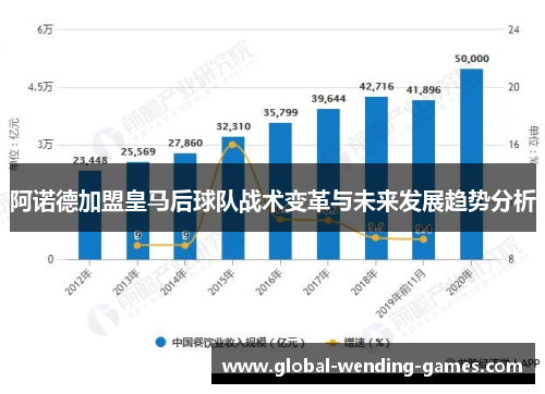 阿诺德加盟皇马后球队战术变革与未来发展趋势分析