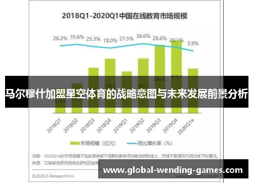 马尔穆什加盟星空体育的战略意图与未来发展前景分析