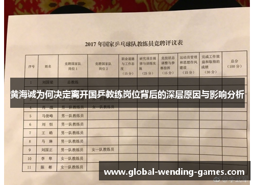 黄海诚为何决定离开国乒教练岗位背后的深层原因与影响分析