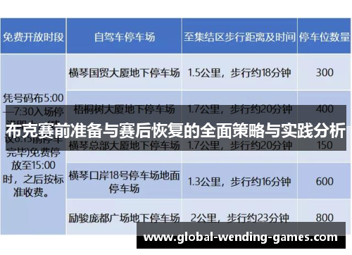 布克赛前准备与赛后恢复的全面策略与实践分析 布克赛前准备与赛后恢复的全面策略与实践分析