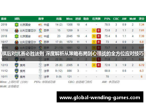 棋后对抗赛必胜法则 深度解析从策略布局到心理战的全方位应对技巧