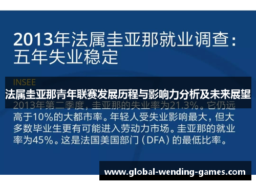 法属圭亚那青年联赛发展历程与影响力分析及未来展望