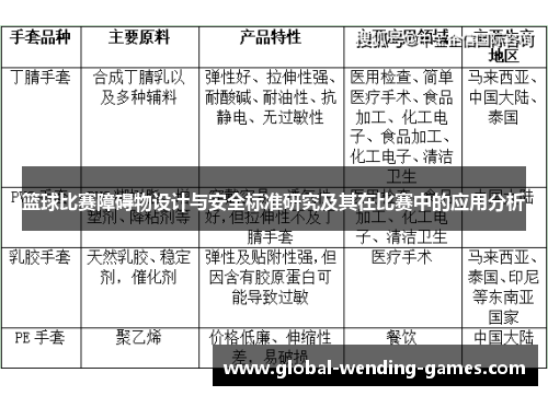 篮球比赛障碍物设计与安全标准研究及其在比赛中的应用分析