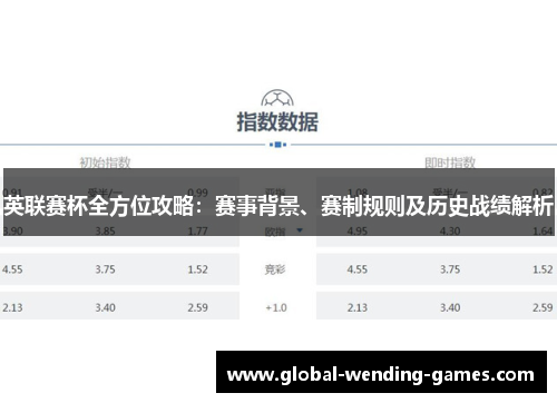 英联赛杯全方位攻略：赛事背景、赛制规则及历史战绩解析