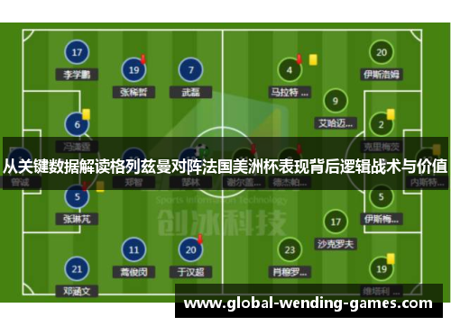 从关键数据解读格列兹曼对阵法国美洲杯表现背后逻辑战术与价值