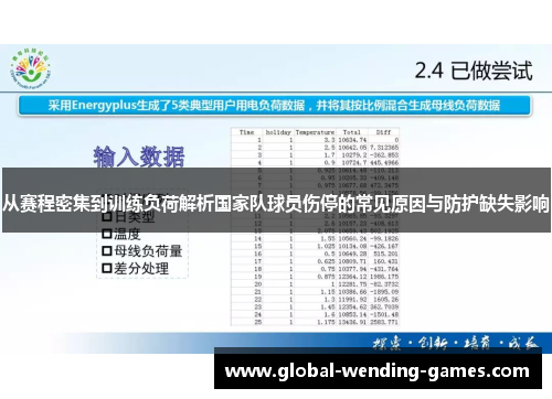 从赛程密集到训练负荷解析国家队球员伤停的常见原因与防护缺失影响