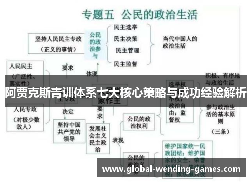 阿贾克斯青训体系七大核心策略与成功经验解析